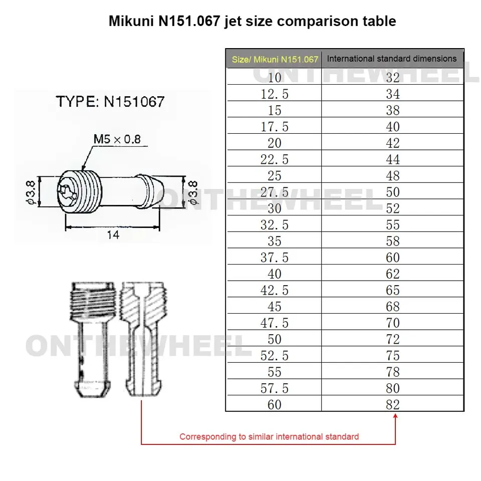 Pilot Jet Idle Slow Jet For Mikuni carb N151.067 Kawasaki KZ1000