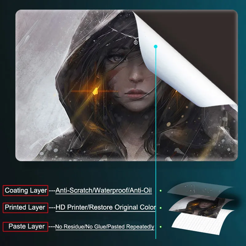 Pre-Cut No Residue Sticker Film For Lenovo Thinkbook 15 G2 ITL G3 ACL G4 IAP ABA Skin Cover Protector for 15p G2 ITH