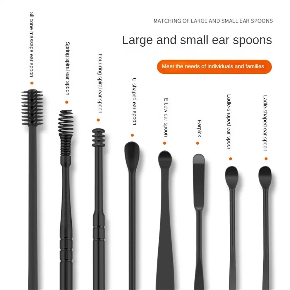 Рисунок 3 - портативные приспособления для