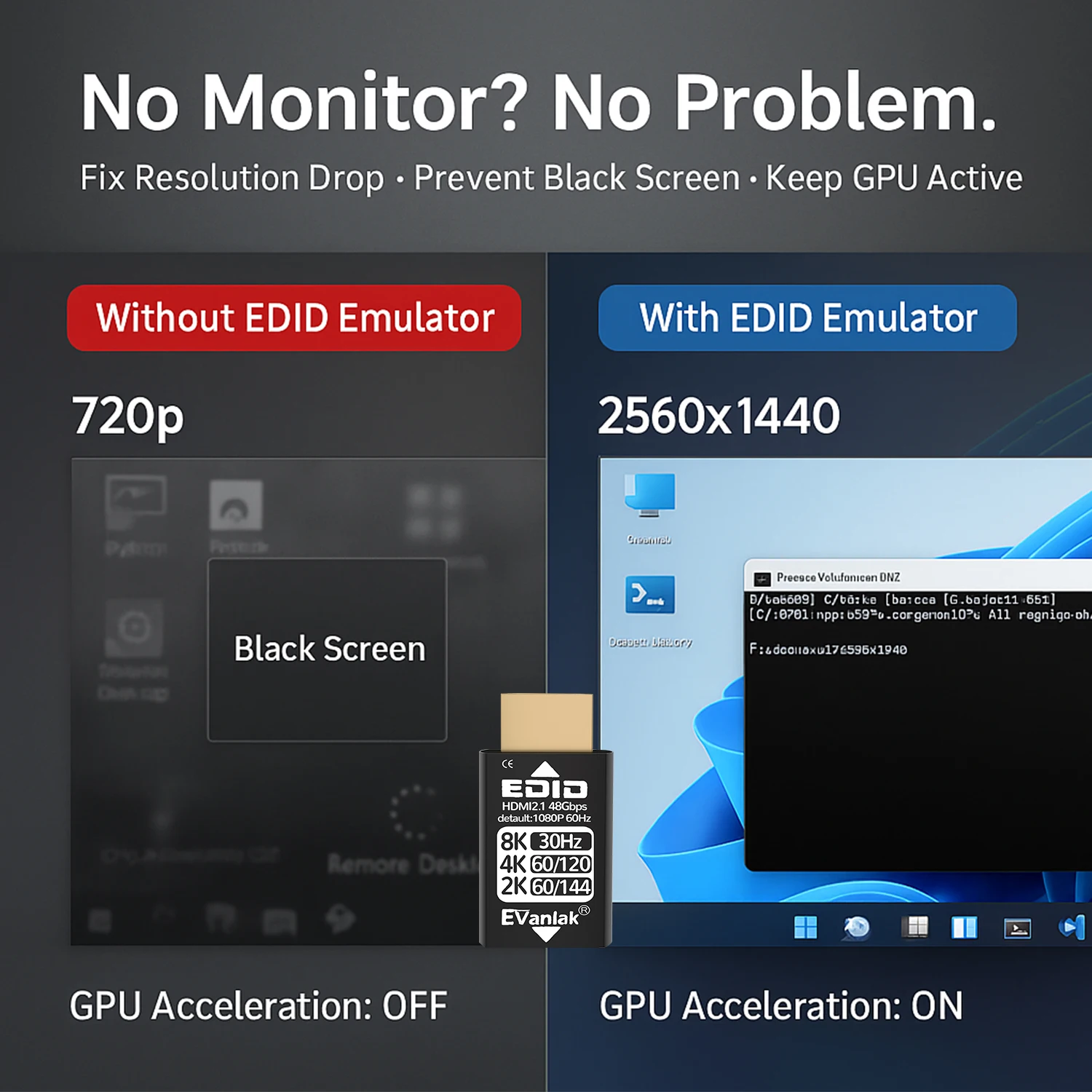 HDMI 더미 플러그, 4K EDID 에뮬레이터 헤드리스 고스트 디스플레이 어댑터, 양방향 HDMI 2.1, 8K/30Hz,4K/120Hz,1440P/144Hz 지원