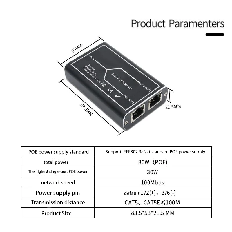 Phones e Accessories