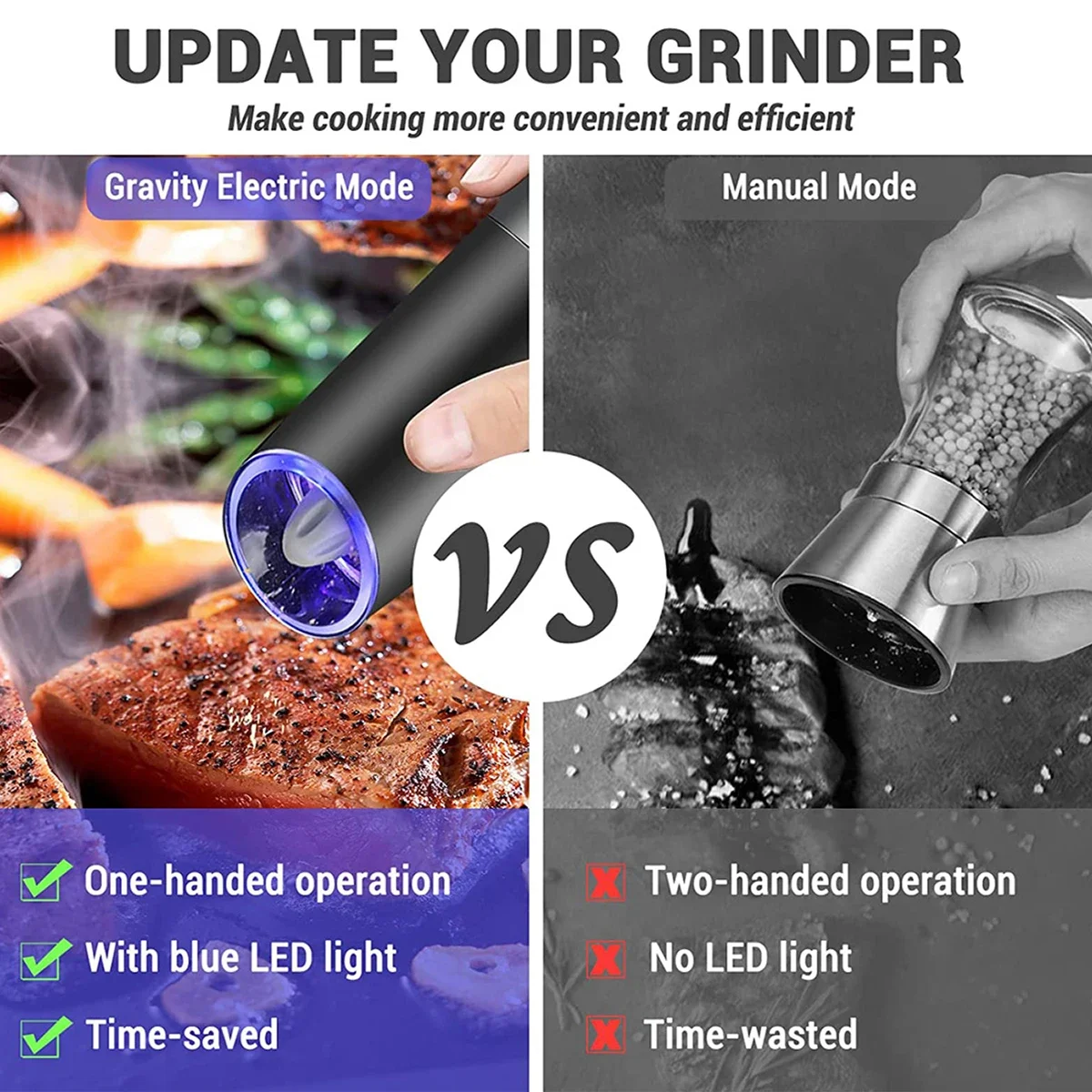 Electric Automatic Mill Spice Salt and Pepper Grinder Gravity LED Light Adjustable Coarseness Kitchen Steak Tool Sets
