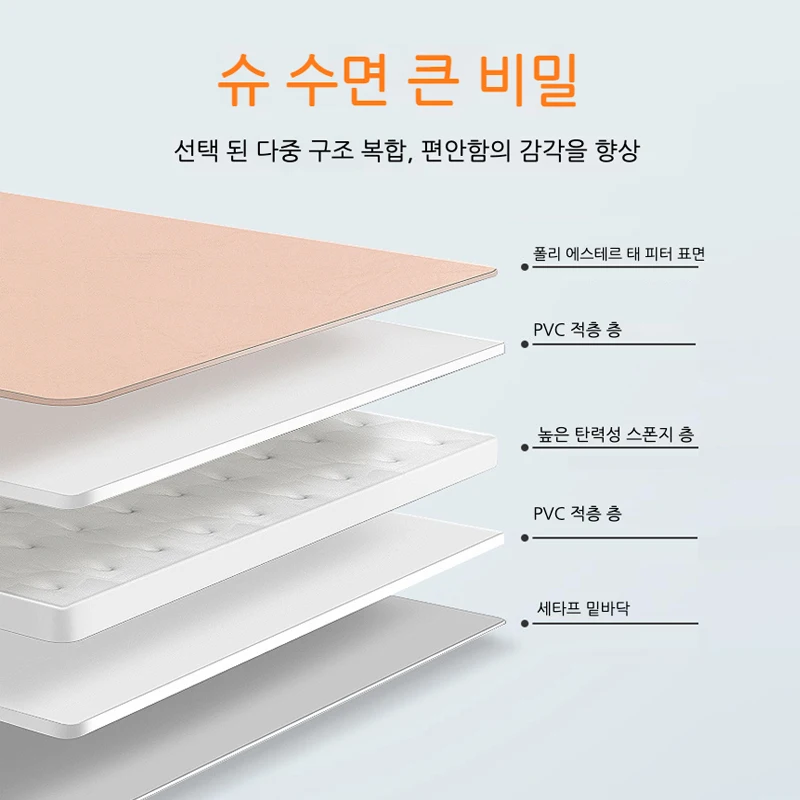 �޴�� �ڵ� ��â�� ��Ʈ����, �߿� ��Ʈ����, ��� ��Ʈ����, ķ�� �ٴ� ��Ʈ ����, �β��� �޽� ����