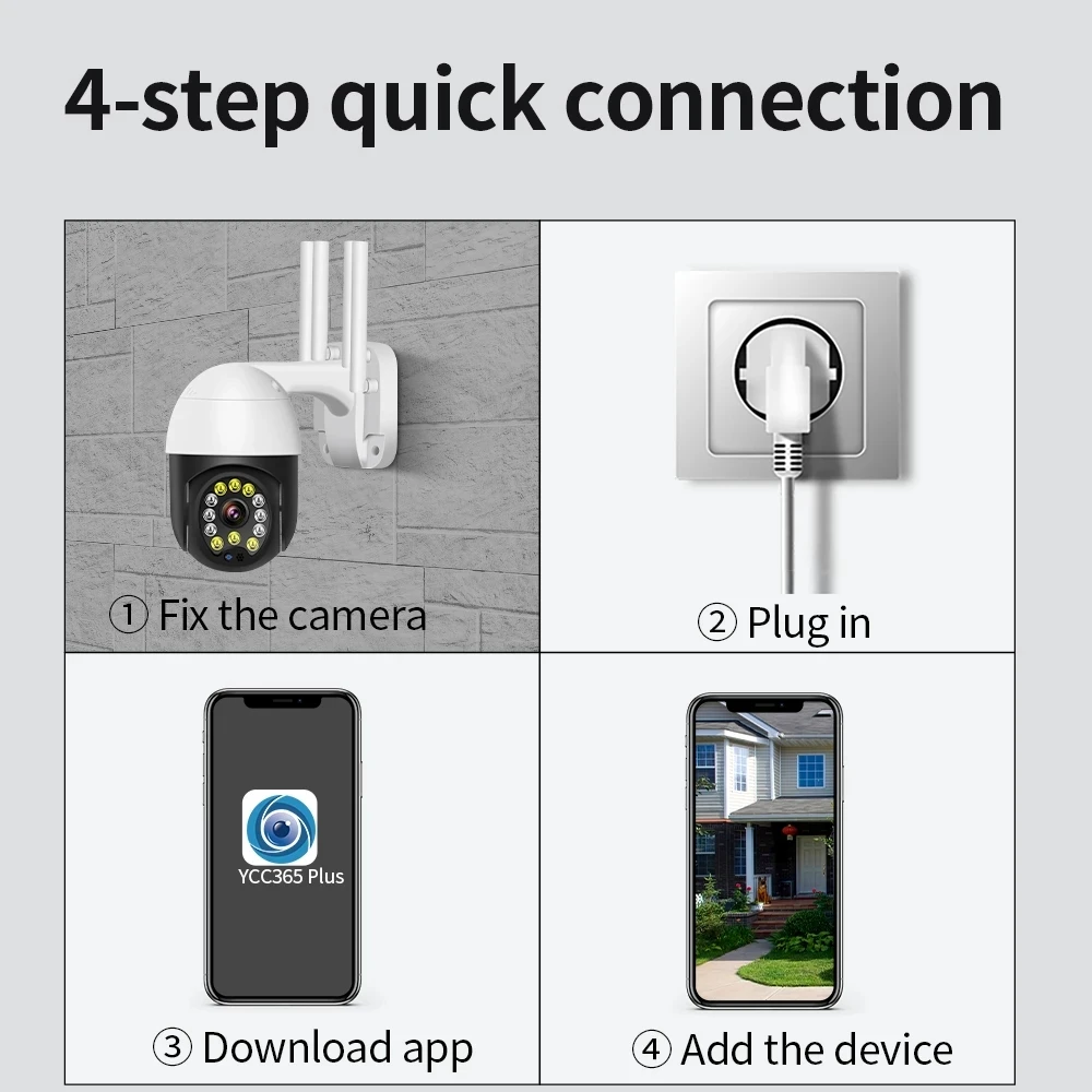 Беспроводная Наружная IP-Камера Видеонаблюдения YCC365 Plus.