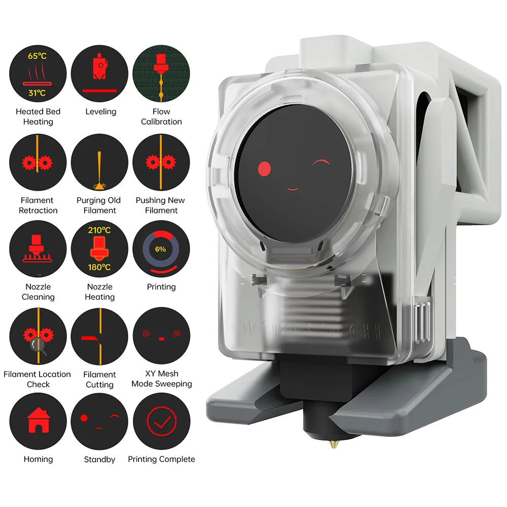 S0c5855f8fa144a51bdc4ffece0240