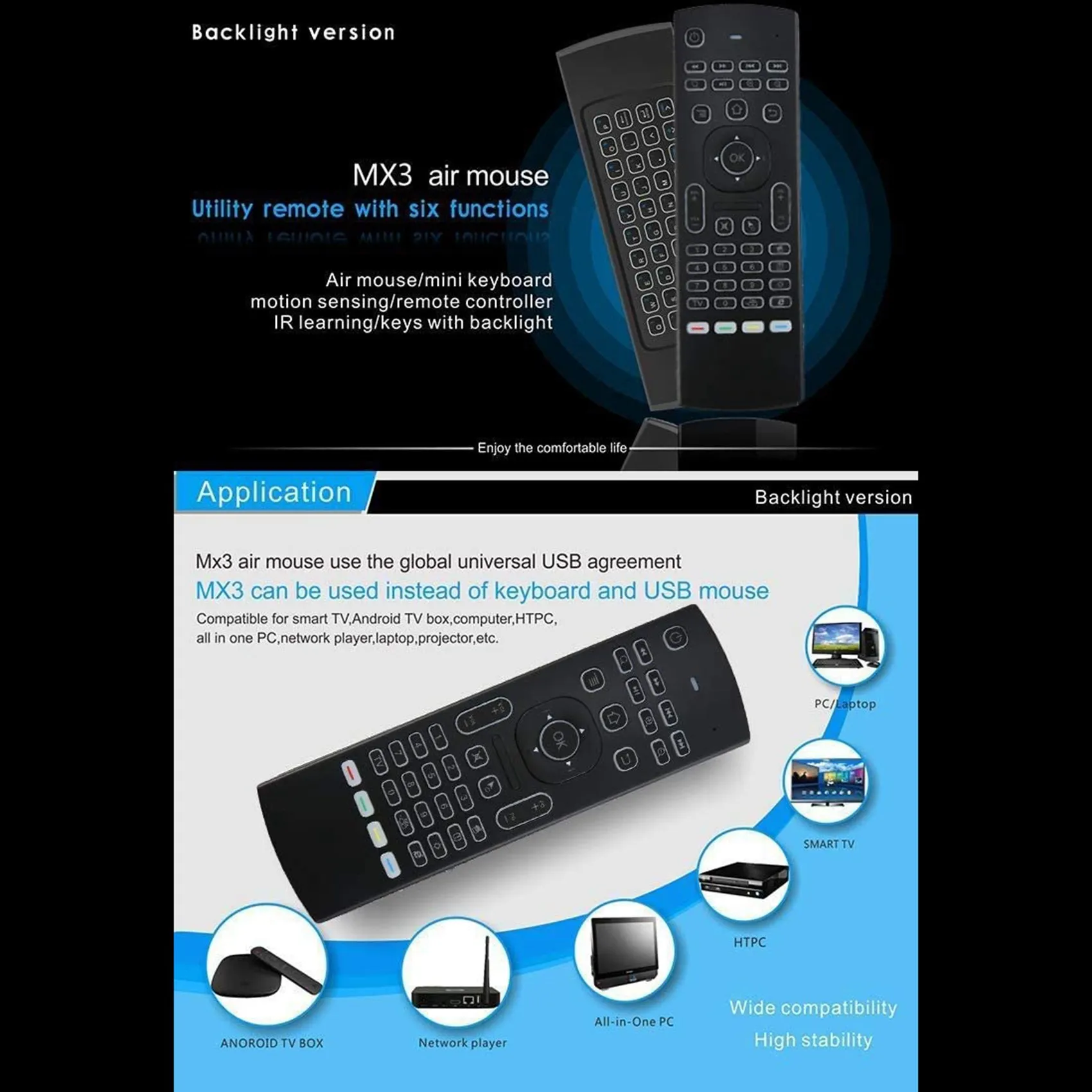 Mx3 Air Mouse Tastiera Wireless Retroilluminata Telecomando Intelligente 2.4G Rf Per X96 Tx3 H96 Android Tv Box