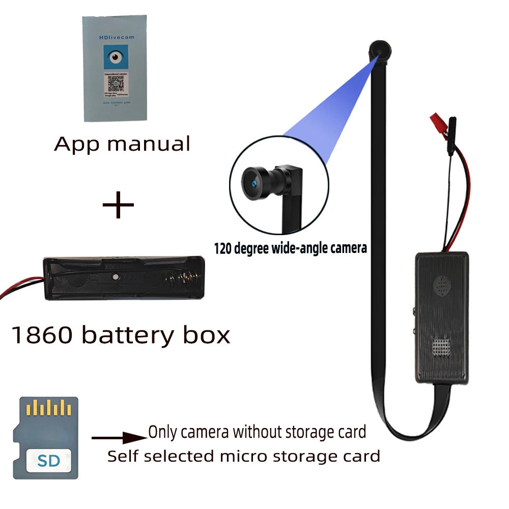120 degree camera