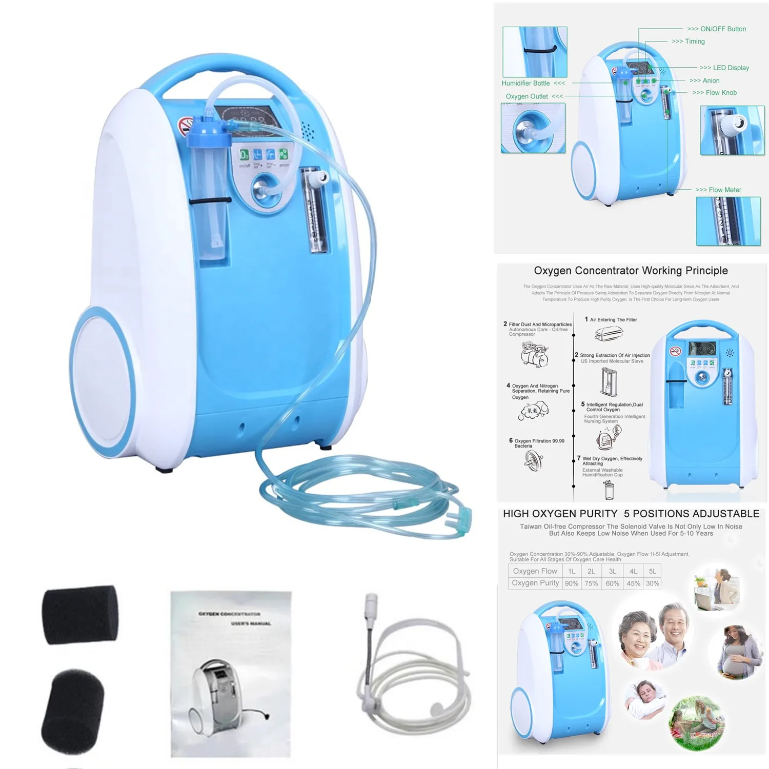 XGREEO Portable Oxygen Concentrator O2 making device Household Oxygen Generator 24hours Continuous Battery Bar