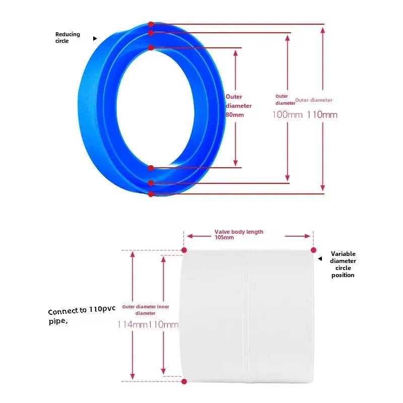 PVC Exhaust Fan Check Valve Round Pipe Backdraft Damper 75/110mm Air Duct Ventilation Grill for Bathroom Kitchen Accessories 1PC