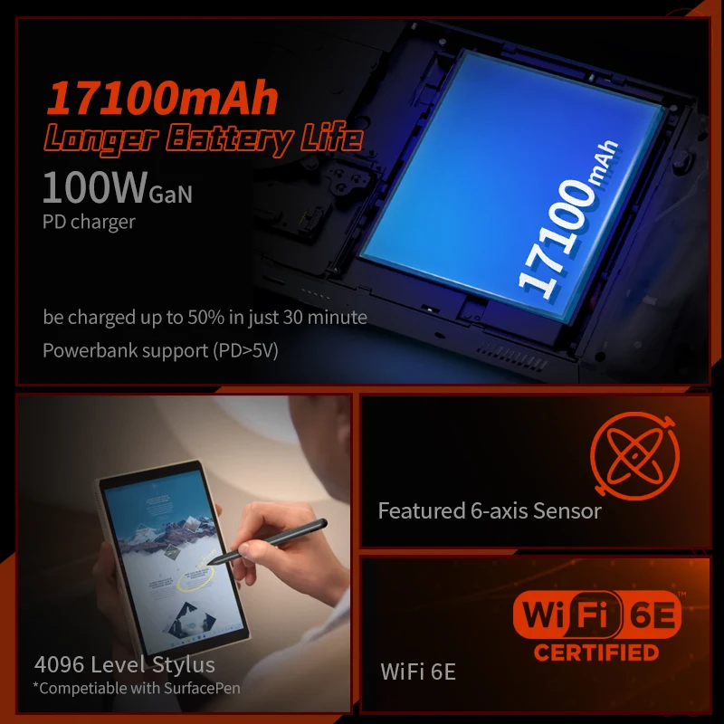 OneXPlayer 2 Pro AMD R7-8840U 3 in 1 Tablet Laptop PC Game Console Handheld 8.4 Inch 2.5K 32G RAM 2TB SSD Windows 11 Computer 5