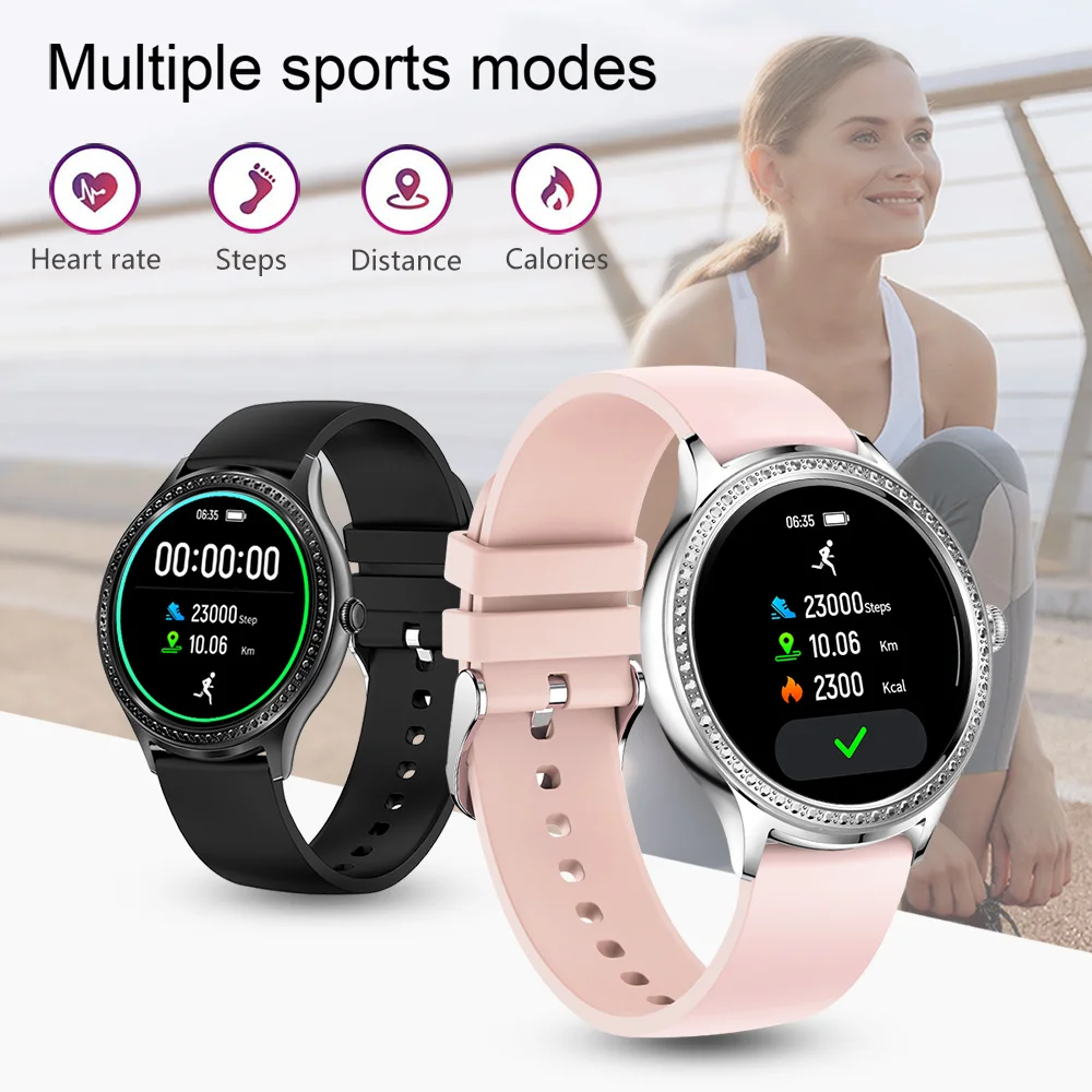 2023 Ÿ ü ġ ũ Ʈ ġ ɹڼ ƮϽ ƮĿ Smartwatch  ո ð ο
