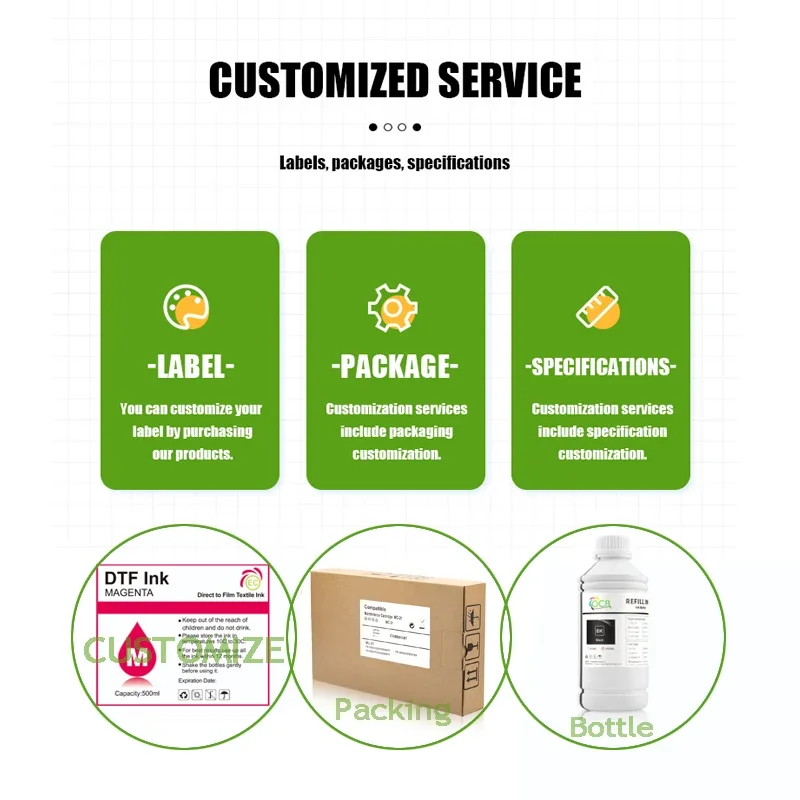 727 Ink Cartridge Compatible For HP T920 T1500 T2500 T930 T1530 T2530 Printer 300ml High Quality Factory Price - 5