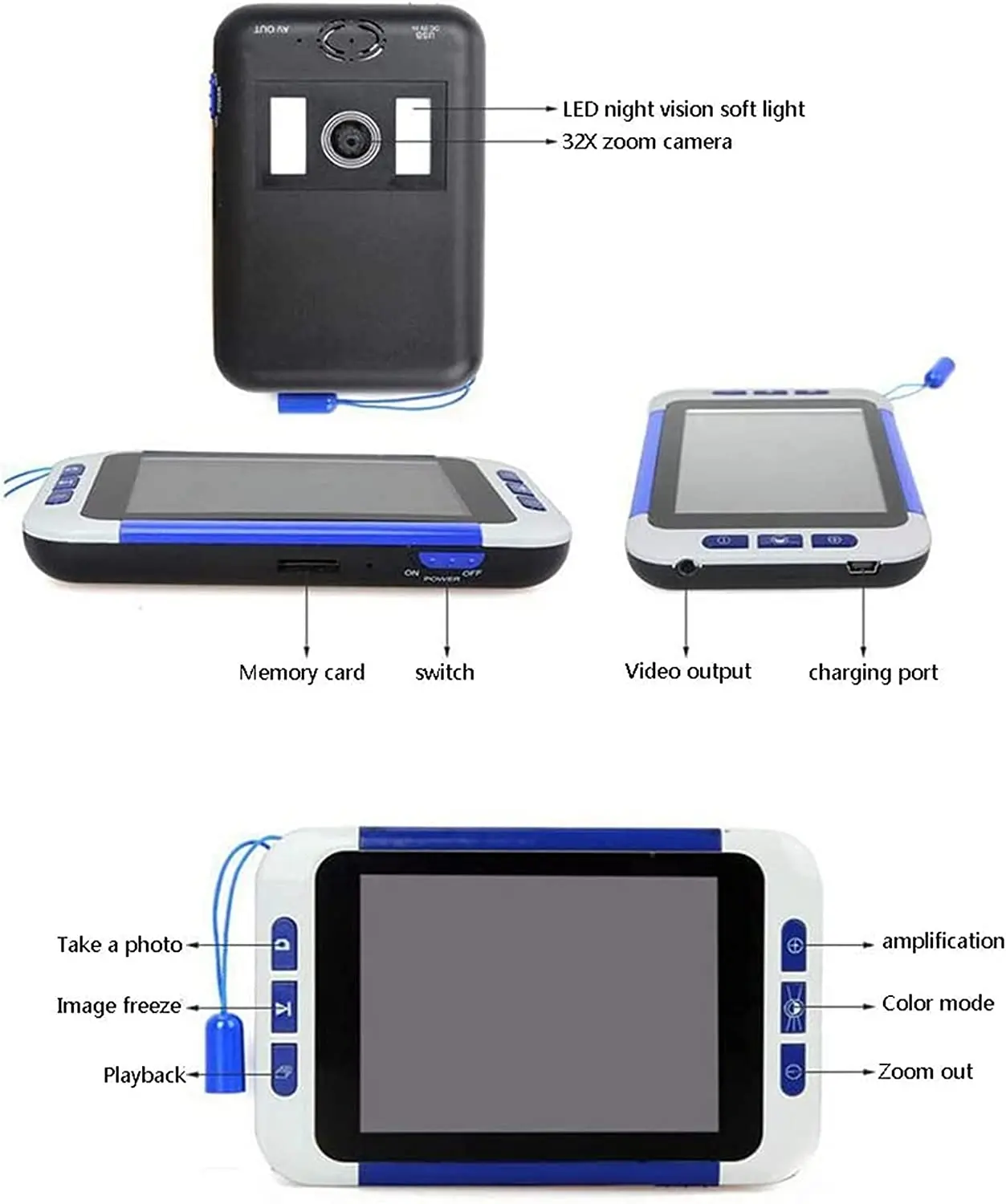 BOBLOV 2-32X 3,5' Farb-LCD-Lupe Elektronische Leselupe für Sehbehinderte als Lesehilfe Elektronische Lupe Vergrootglas – Detail 3