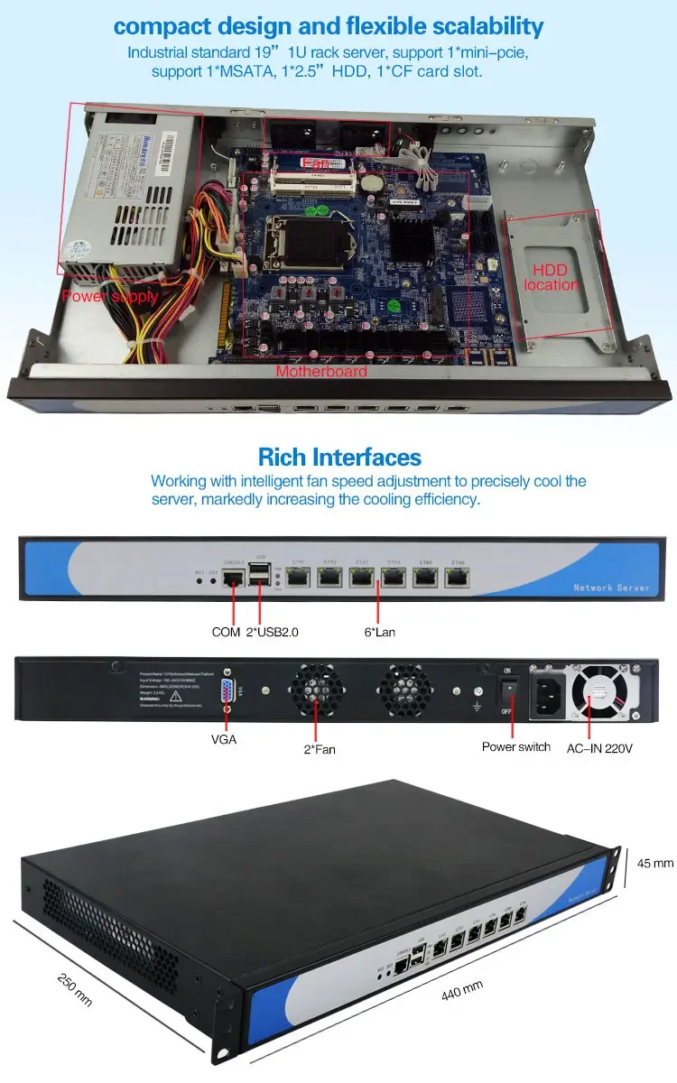 

19-дюймовый 1U брандмауэр pfsense стандартный стеллаж для сервера с 6 портами Lan