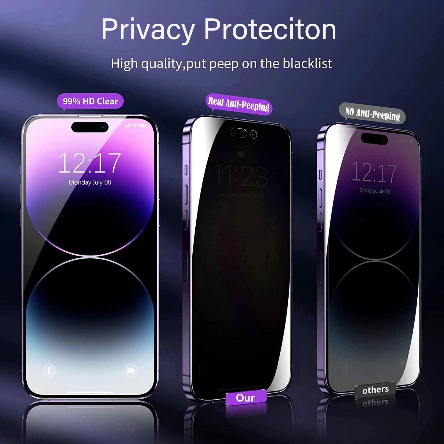 6in1 [3pcs Anti-Spy (Blue Ray) Glass +3pcs Lens] Privacy Screen Protector For iPhone 15 14 13 12 Pro Max Plus Tempered Film