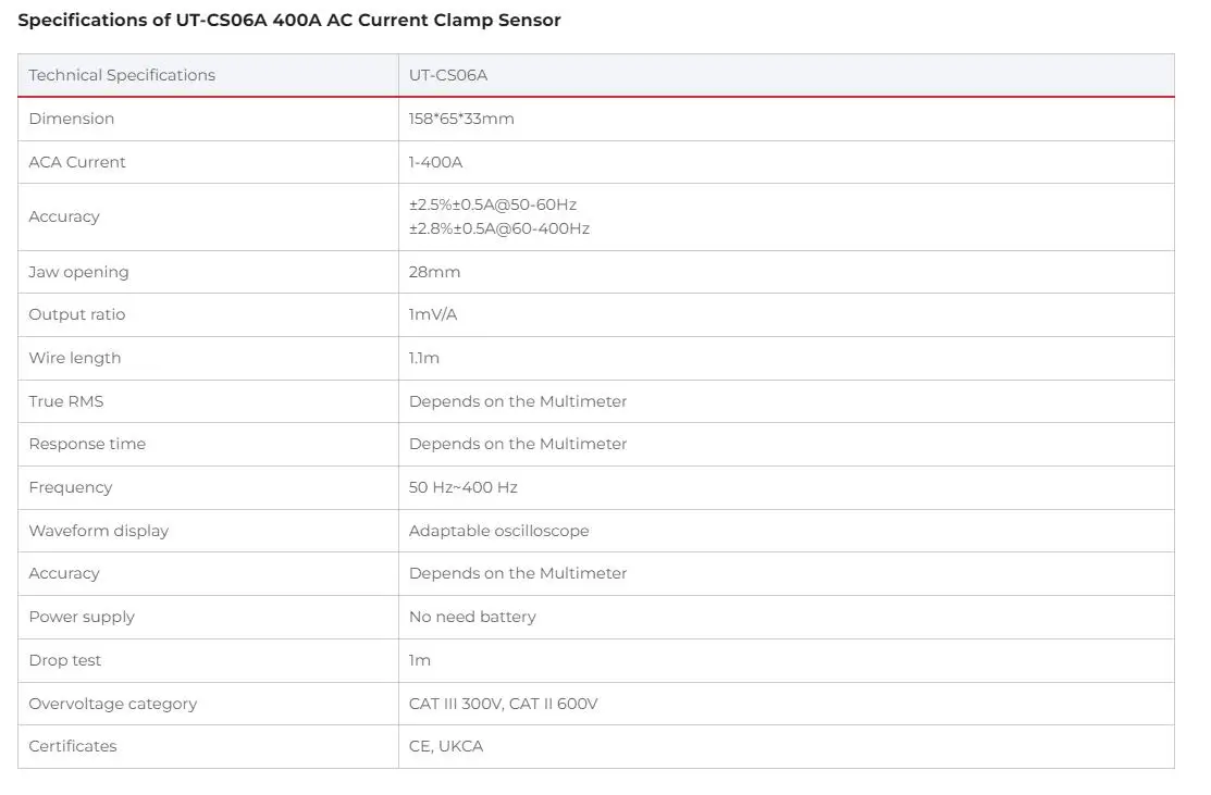 Description Picture 2 of itemUNI T AC Current Clamp Sensor UT-CS06A 400A Current Measuring Pliers Ammeter Suitable For UT61E+ UT139C UT196 Multimeters