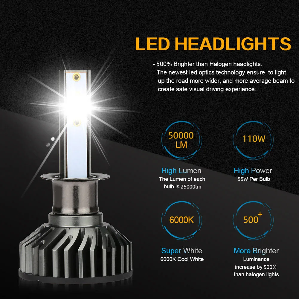 H4 Led Headlights H1 H7 H8 H11 Canbus Bulb Super Bright Car Lights 110W 50000LM 6000K Turbo 12V ZES 9005 HB3 9006 HB4 Fog Lamp