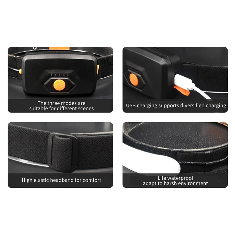 7500mAH 220° 800000LM Headlamp Portable Mini COB LED Headlight With Built-in Battery Flashlight USB Rechargeable Head Lamp Torch