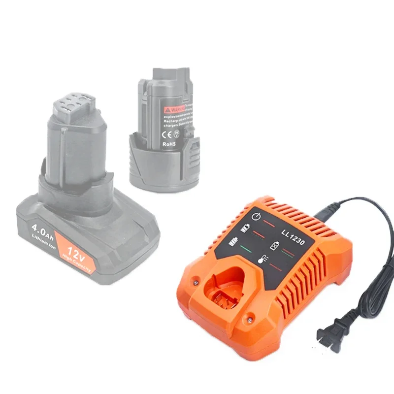 dsc-products