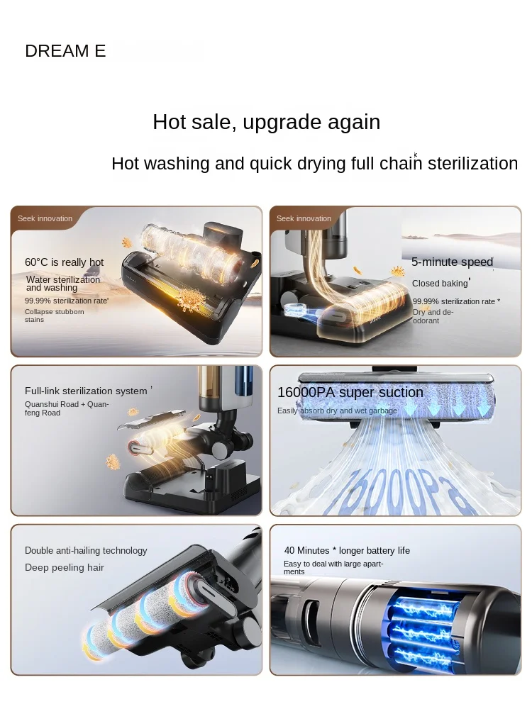 DREAME H20Pro Floor washing machine Hot wash quick drying suction mop cleaning one full chain sterilization household appliance 3