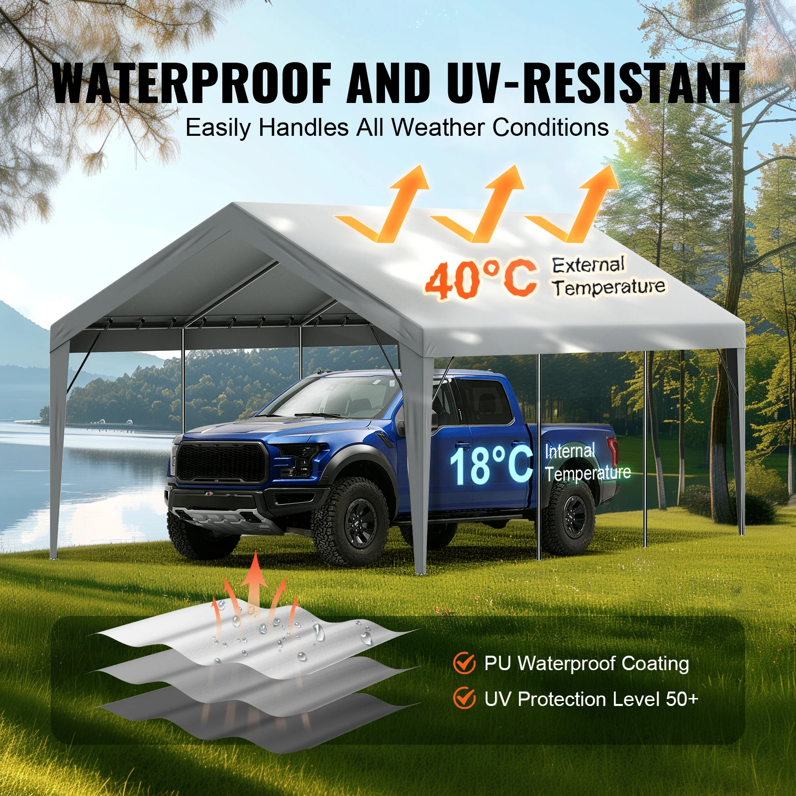 VEVOR Carport Replacement Canopy Cover Garage Top Tent Shelter Tarp Heavy-Duty Waterproof & UV Protected （Frame Not Include）