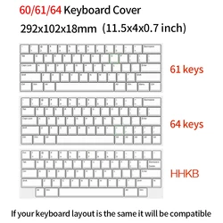 Acrylic Mechanical Keyboard Dust and Pet Tread Protection Cover (60 61 64 key)