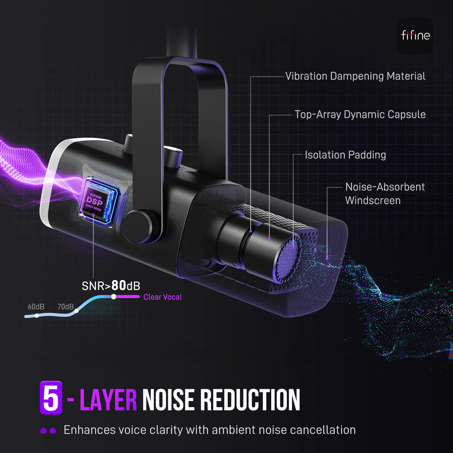 FIFINE Dynamic Gaming Microphone Image 2