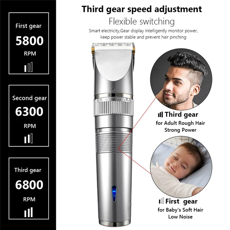 Professional Hair Clipper USB Rechargeable Hair Clipper Men Haircut Ceramic Blade Shave Hair Clipper 5
