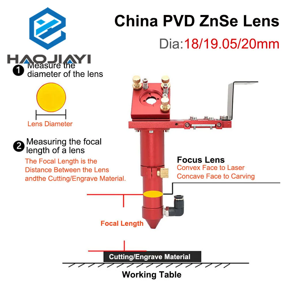 HAOJIAYI 중국 레이저 조각 절단기용 PVD CO2 ZnSe 초점 렌즈, 직경 18 19.05 20mm, FL38.1 50.8 63.5 101.6 127mm, 1.5-4 인치