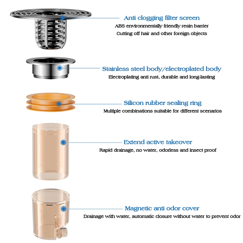 Lengthen Anti-Odor Floor Drain Removable Hair Strainer With Grid Grate One Way Drain Backflow Preventer for Kitchen Bathroom