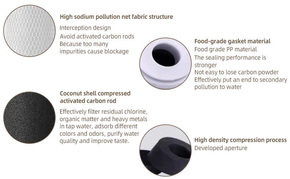 Computers e Electronics