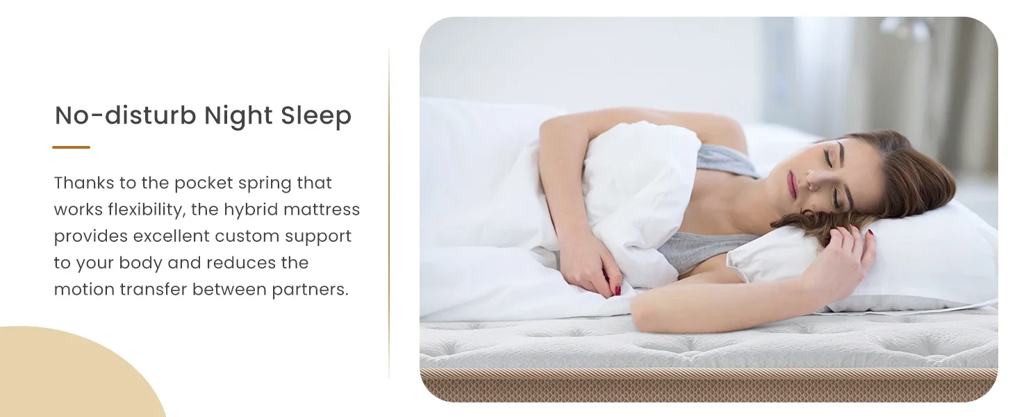 BedStory 12 inch mattress