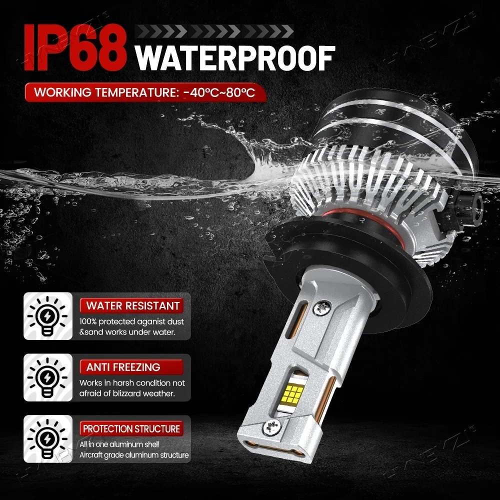 High Power 3000W 24v Led Headlight for Cars Headlight Canbus 12v 24v HB3 HB4 H1