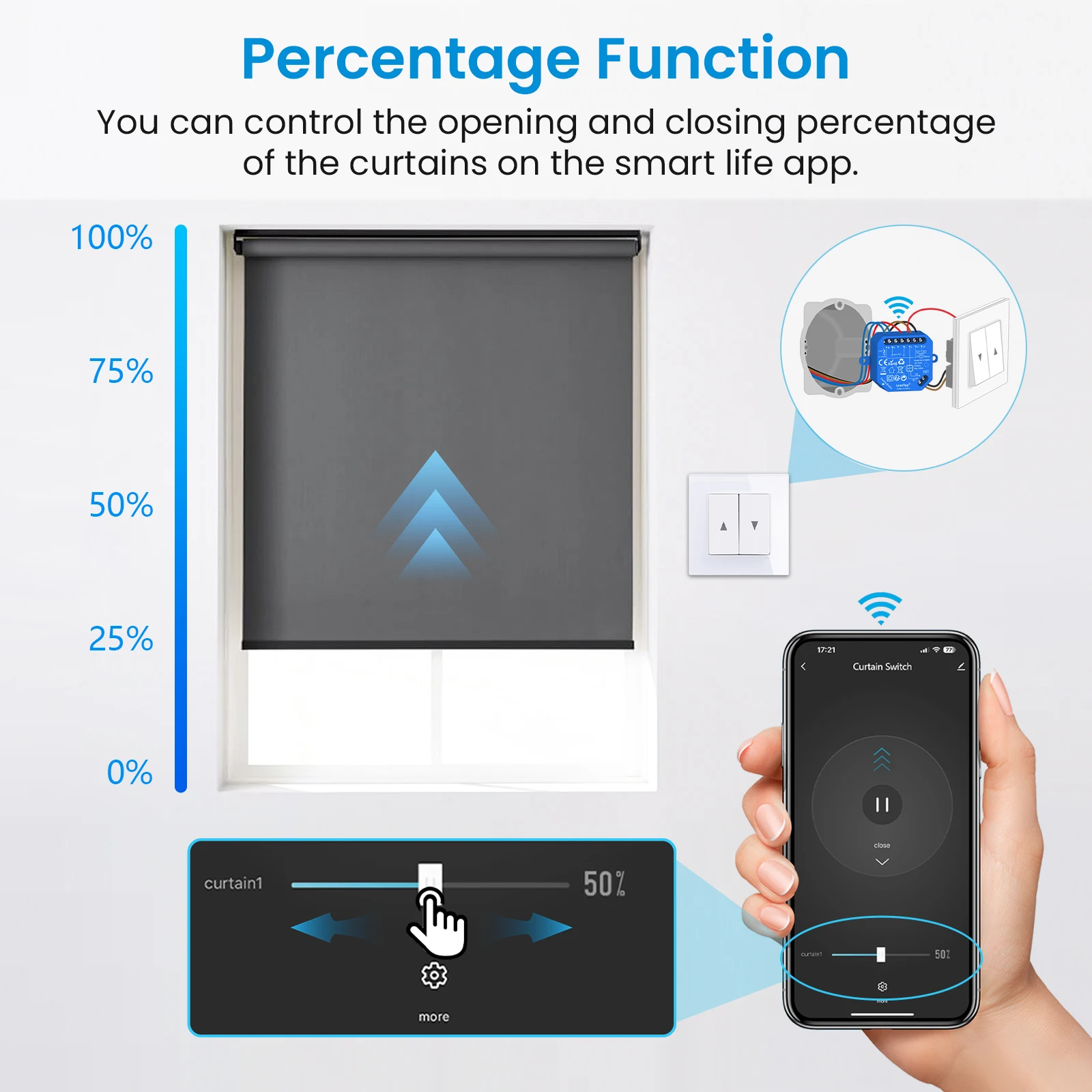 LoraTap-persiana enrollable inteligente Tuya, interruptor Tubular, Motor, porcentaje, Control remoto por voz, Google Home, Alexa