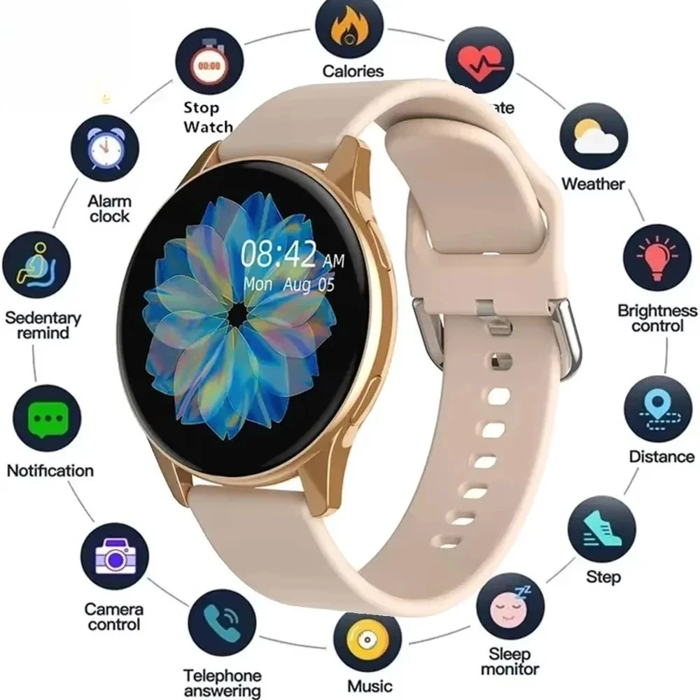 2026 New Smart Watch Round Bluetooth Call Men Women Fitness Tracker Bracelet Custom Watch Face Watches Android IOS 2