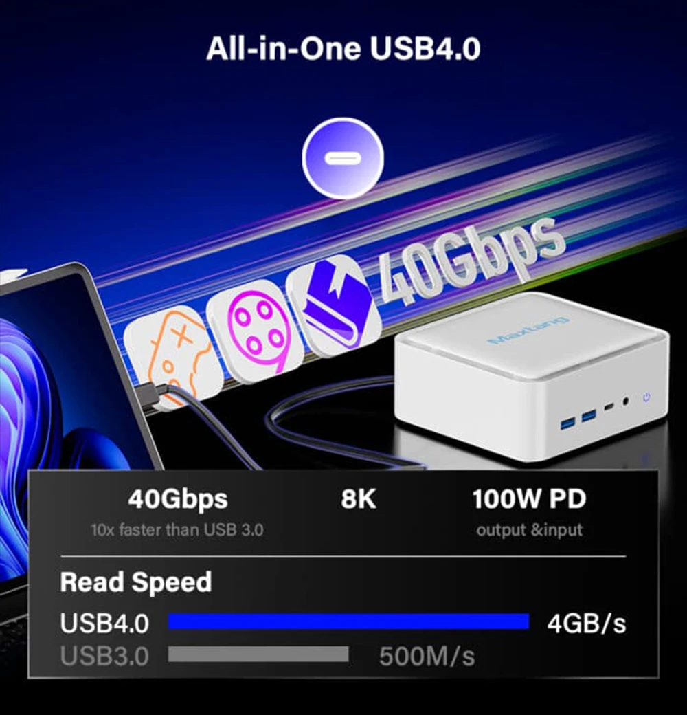 AMD Ryzen 7 8845HS ミニ PC AI エンジン 32GB DDR5 Windows 11 Pro