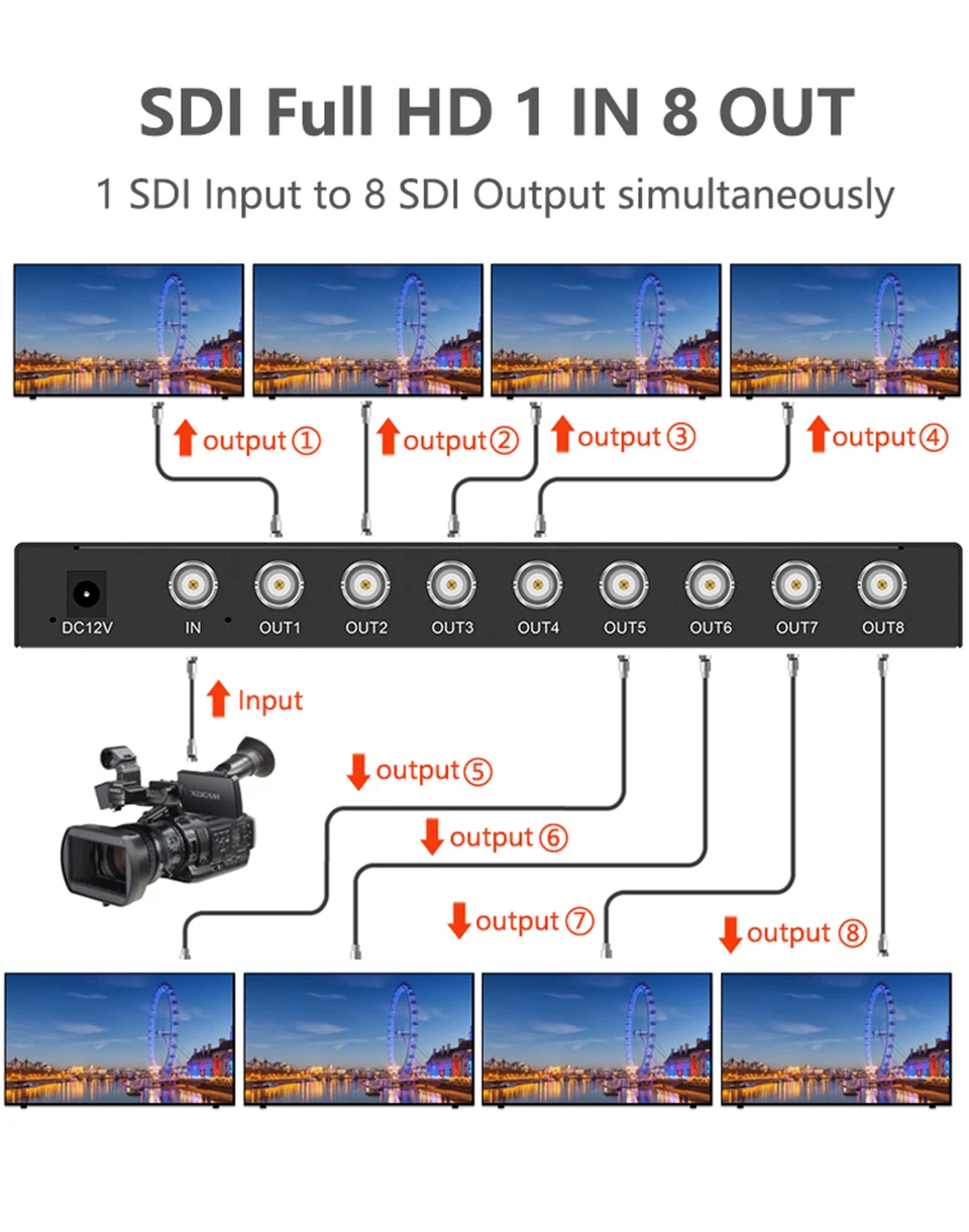 SDI 1x8 Splitter, SD-SDI, HD-SDI, 3G-SDI, 1x8 Splitter, 1 Entrada 8 Saída, Tronco Extensor com Adaptador de Energia para Câmeras SDI