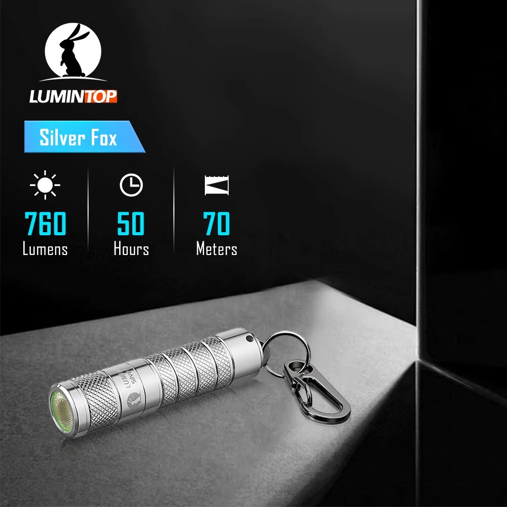 Lumintop Silver Fox Mini LED Flashlight Rechargeable Portable EDC Torch Emergency Camping Lantern with Magnet Use 14500 Battery