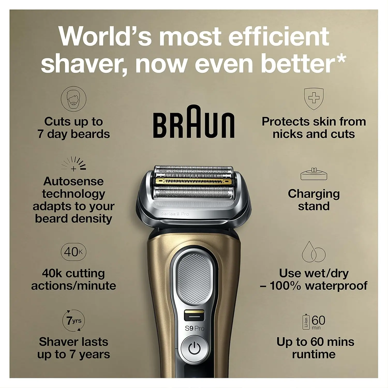 Series 9 Pro 9419s Electric Shaver for Men, Holiday Gifts for Men, Wet & Dry Shave, Shaving Kit with 4+1 Head with ProLift Trimm