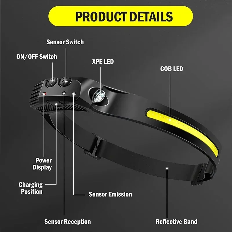 멀티 헤드램프 USB 충전 LED 센서 라이트 XPE COB 시스템 방수 구조 1-10팩 캠핑 낚시 야외 활동