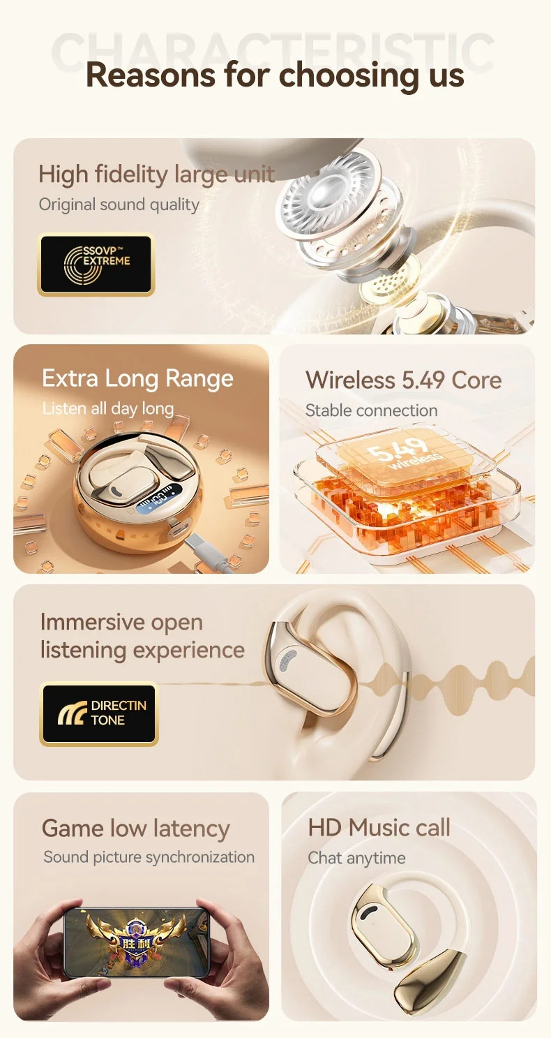 Description Picture 3 of itemWireless Open Ear Hook Earphone Stereo Noise-Cancelling Bluetooth 5.4 Headphones Sport HiFi Headset Low Latency For iPhone 16