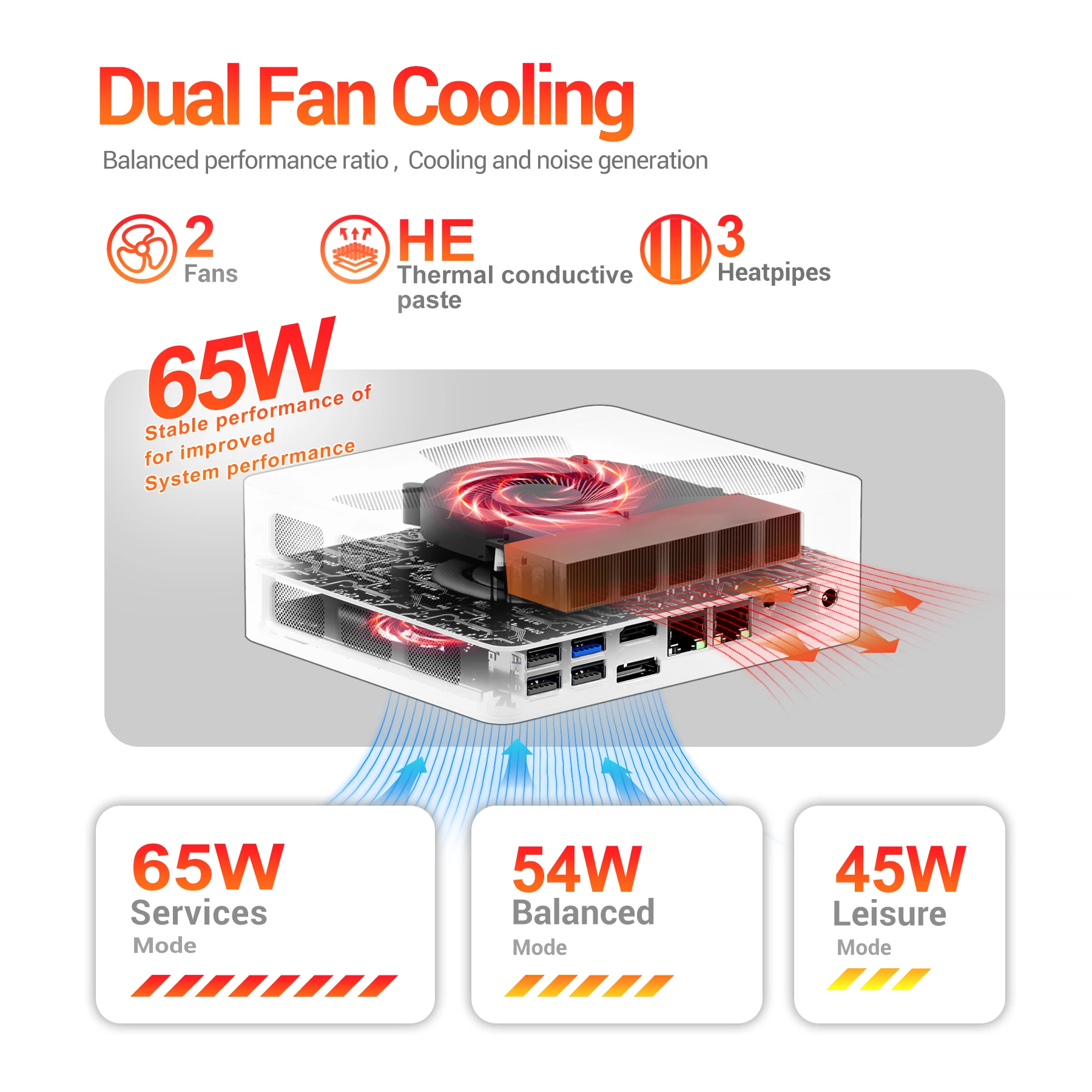 Firebat A8 Mini PC AMD Ryzen AI 9 365 32GB DDR5 1TB PCIe4.0 SSD Windows 11 OCuLink USB4*2 WiFi6 Gaming Desktop Computer