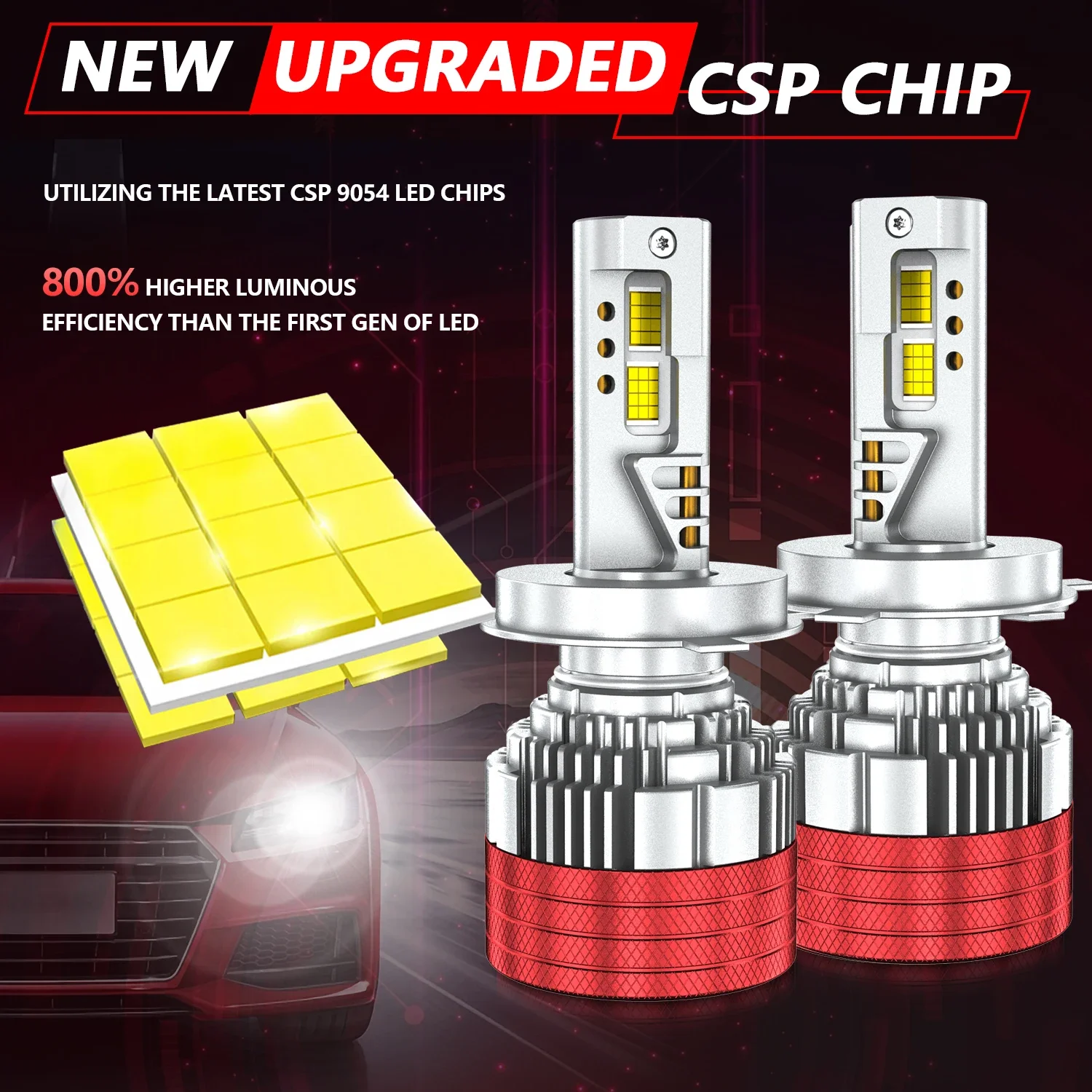 LED headlights LED car headlights Car headlamps LED Lighthouse Vehicle 3200W High Power Projector Headlight Canbus 12v 24v HB3 HB4 9012 H1 H4 H7 H11 H13 EAGLEVISION