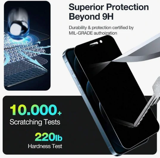 Premium Privacy Screen Protector (2-Pack) - Wear-Resistant, 9H Hardness, Clear Front View with Side View Blocking
