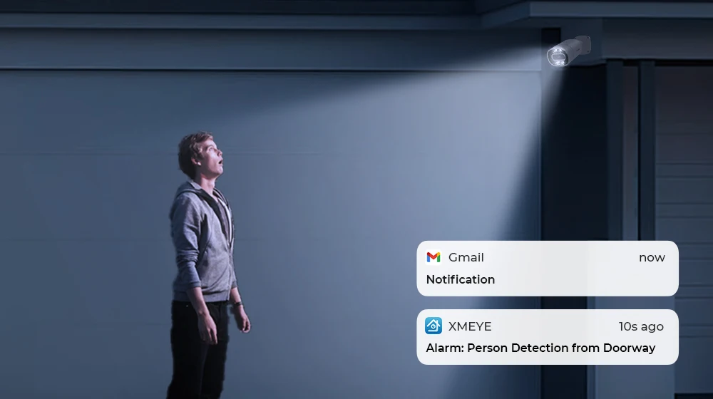 Home Video Surveillance Kit