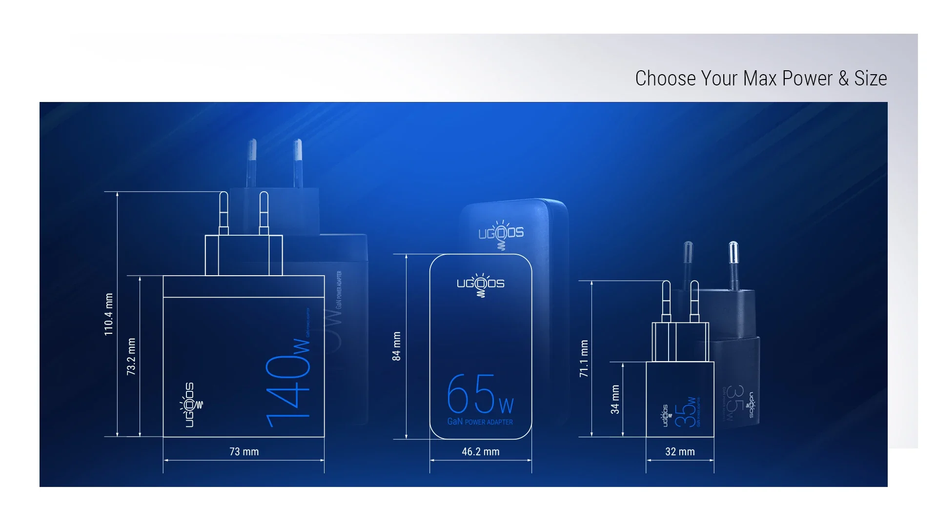 PD 35W/65W/140W Type C Charger Power Adapter for Mobile Phone/Bluetooth Earphone