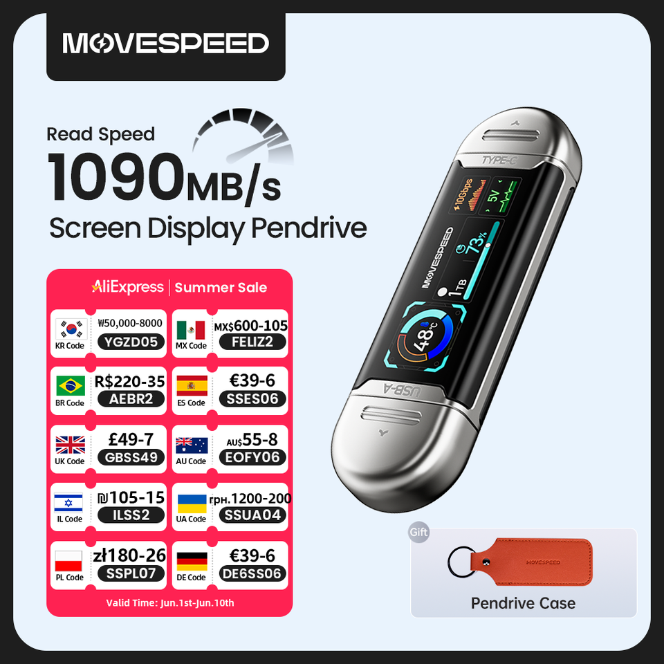  MOVESPEED SU10 1090MB/s Solid State PenDrive 2TB 1TB 512GB 256GB 128GB LCD USB3.2 Gen2 Type C Flash Drive for iPhone 15/16/17 PC 
