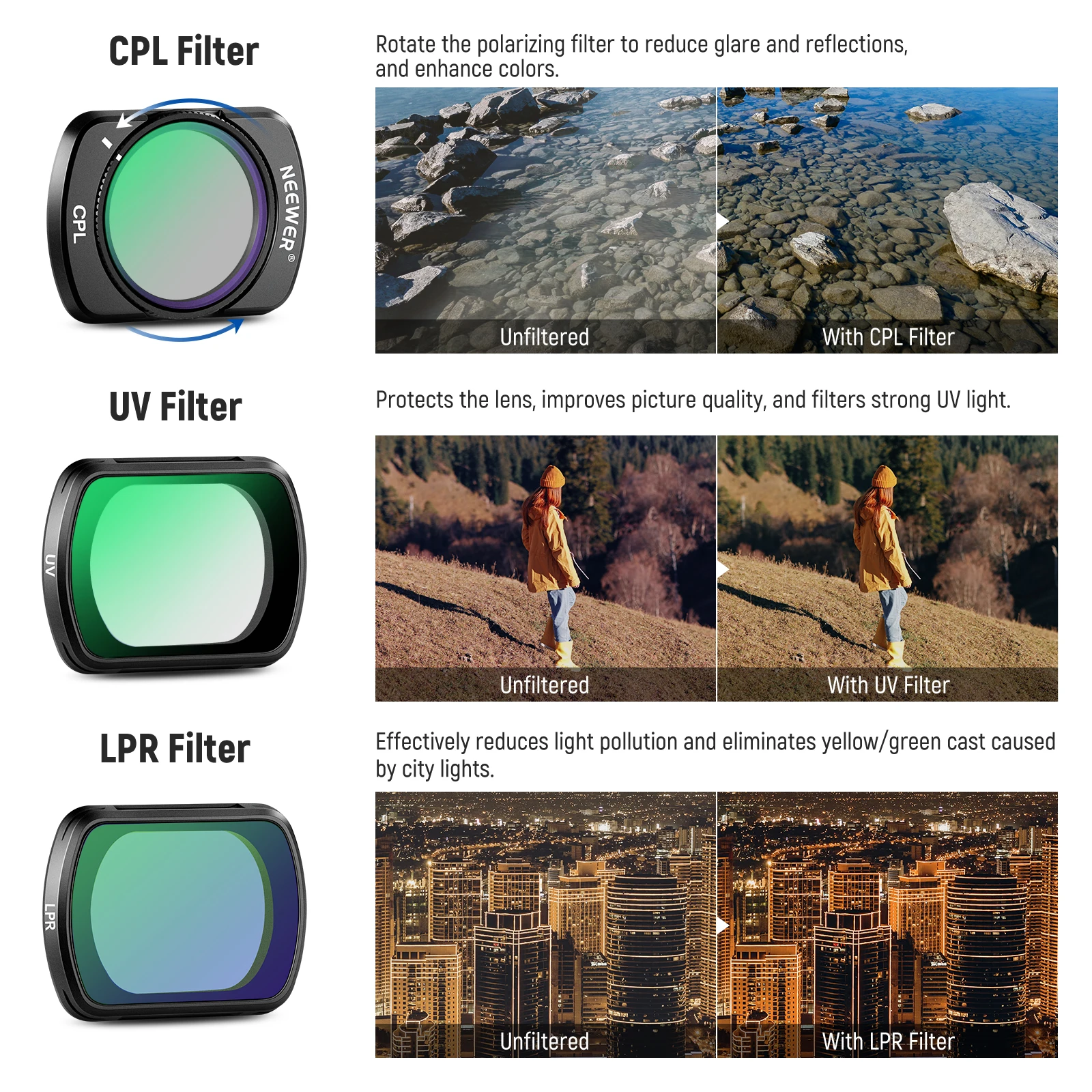 NEEWER 16 Pack Filter Set for Pocket 3 PL Black Diffusion 1/4 1/8 UV Light Pollution CPL Compatible with DJI Osmo Pocket 3 6