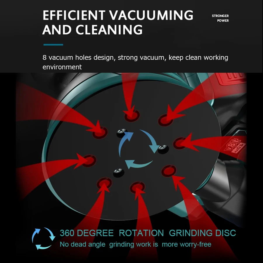 Mini Brushless Electric Sander 125mm 3 Speed Adjustable Wood Grinder Polishing Sanding Machine for Makita (No Battery)