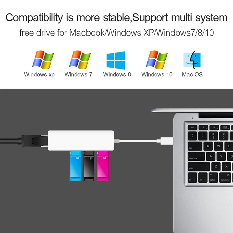 Рисунок 2 - Портативный адаптер 100 Мбит/с USB 2